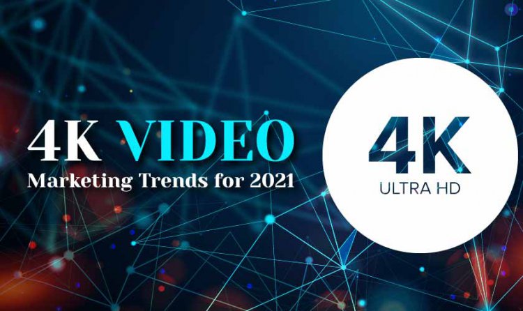4k Video Marketing Trends for 2021