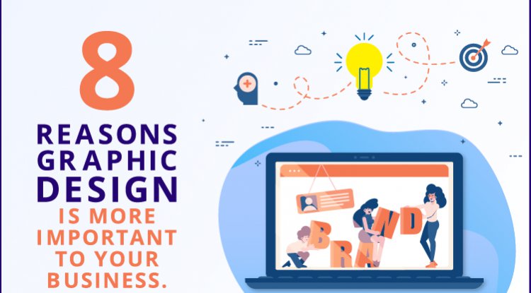 8 Reasons Graphic Design is More Important to Your Business