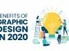 Benefits Of Graphic Design in 2020