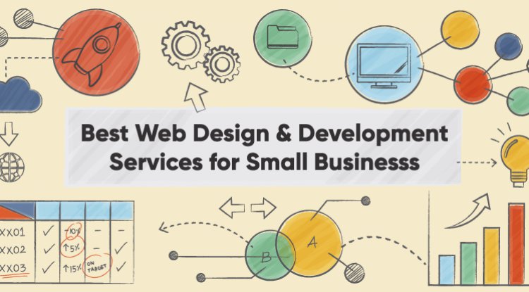 Best Web Design & Development Services for Small Business