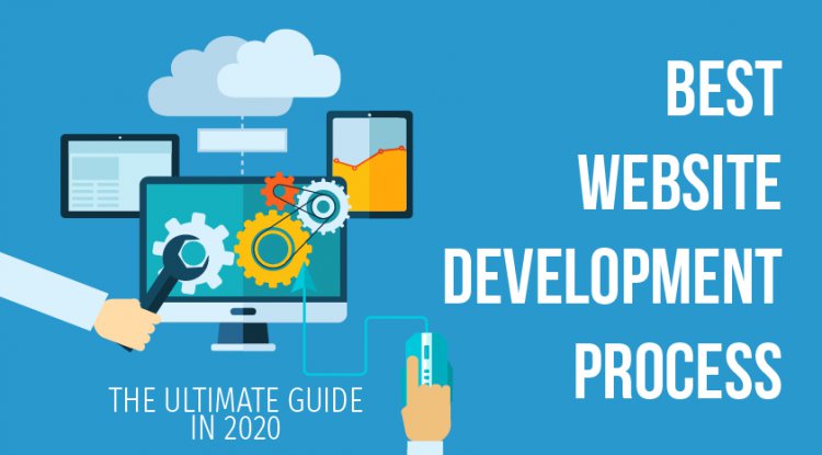 Best Website Development Process The ultimate guide in 2020