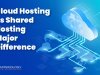 Cloud Hosting vs Shared Hosting Major Difference