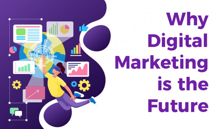 Why Digital Marketing is the Future
