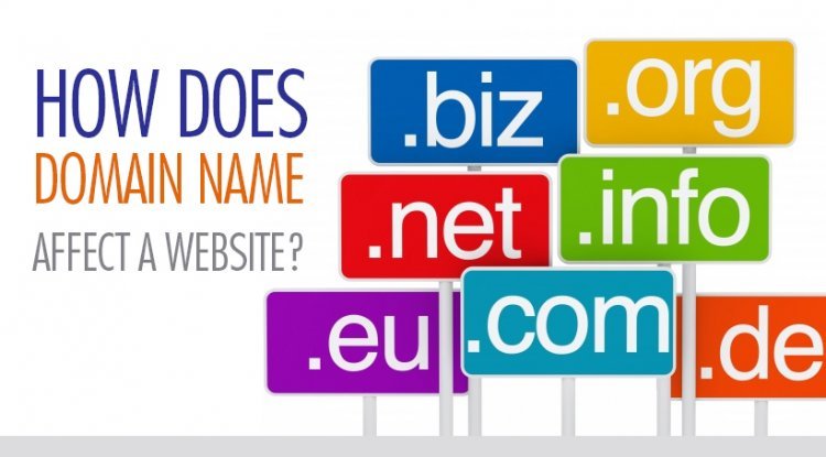 How Does a Domain Name Affect a Website?