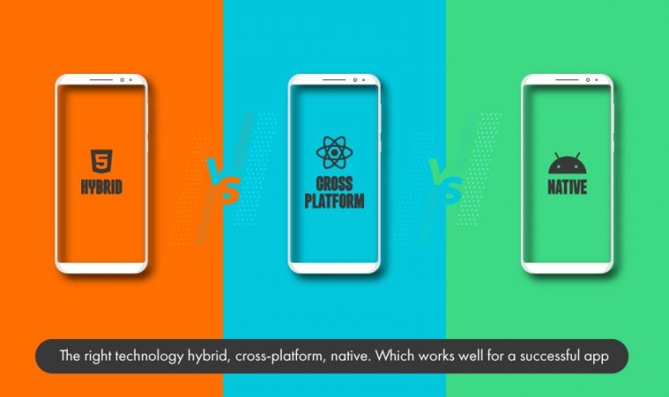Which Technology Works Well For a Successful App? Hybrid, Cross-Platform, or Native