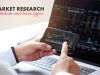 Market Research Definition And Basic Types