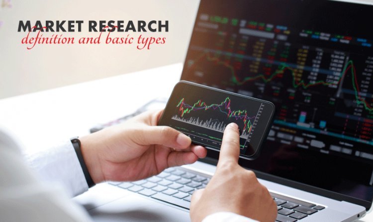 Market Research Definition And Basic Types